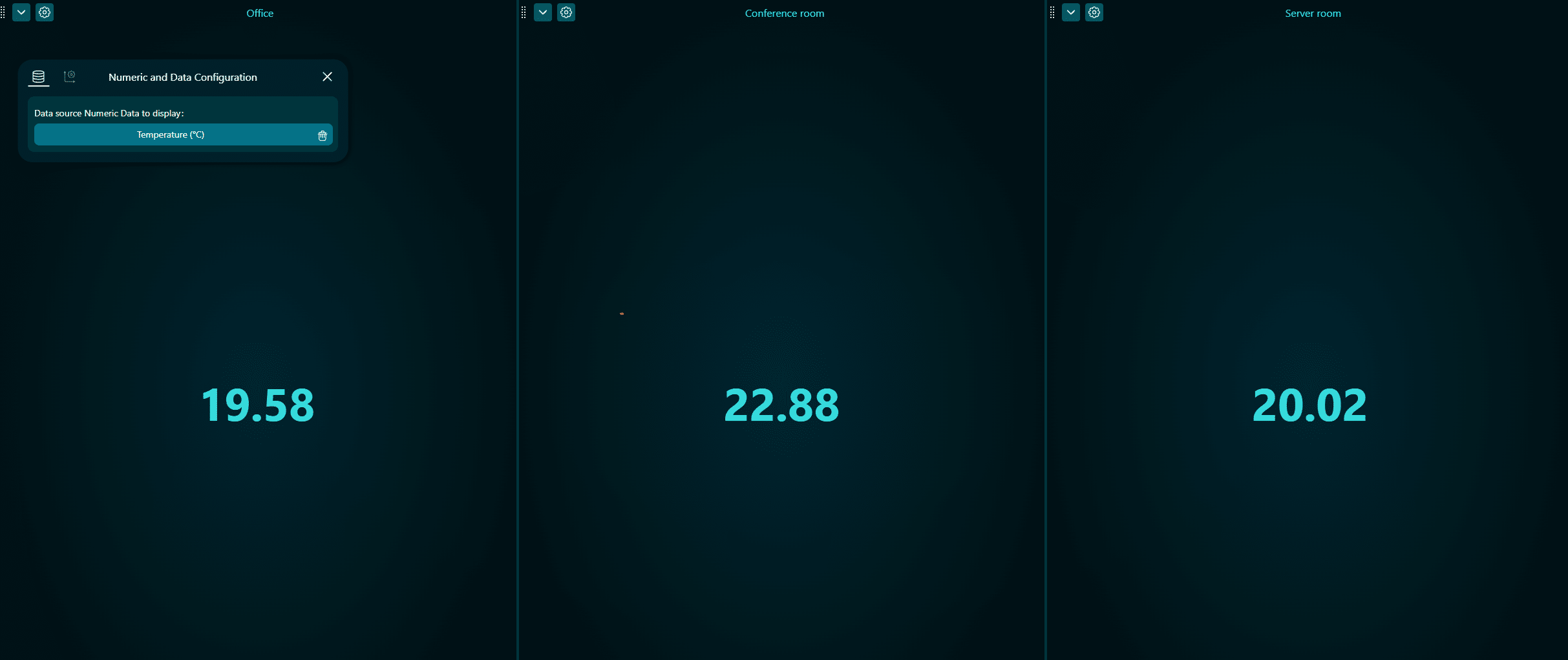 Other-visuals-numeric-panel