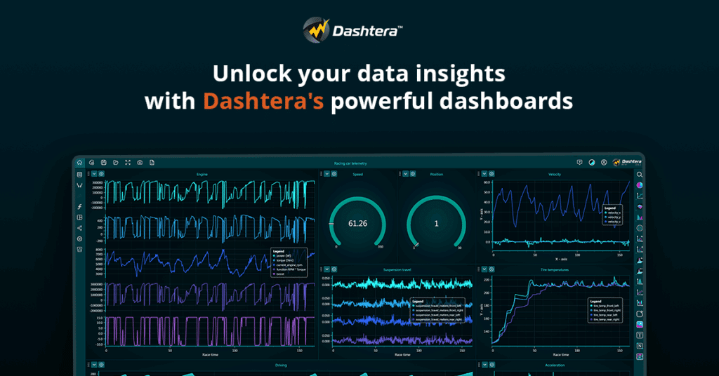 Dashtera - Powerful Data Visualization And Dashboarding Platform