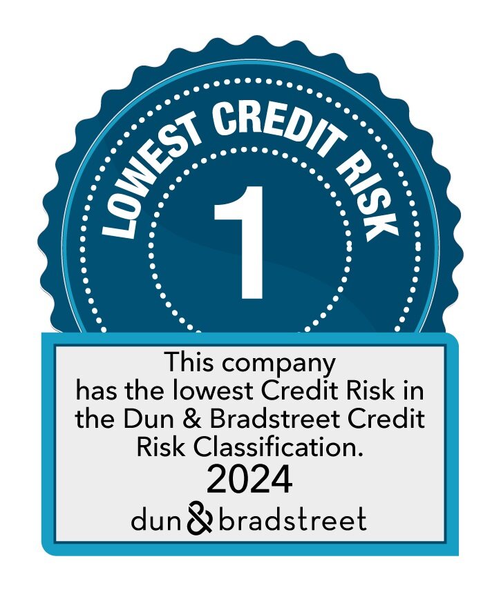 Lowest Credit Risk