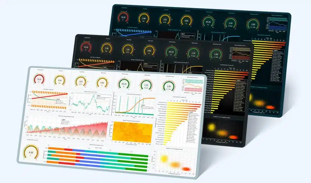 Dashtera launch no-code data analytics platform