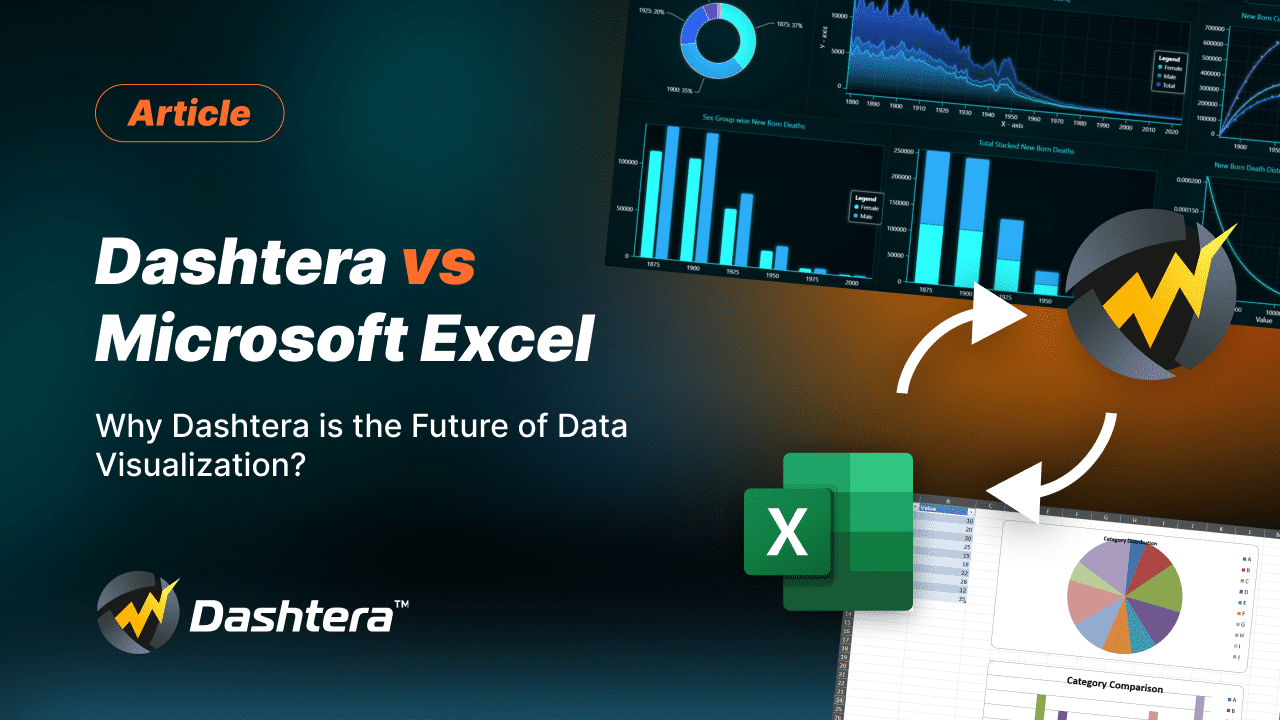Microsoft Excel Vs Dashtera For Data Visualization