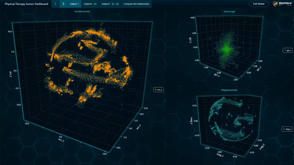 Physical-therapy-sensor-analysis-dashboard-3d-motion