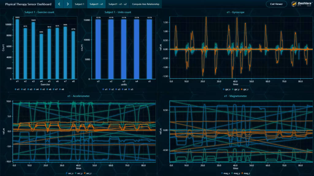Physical-therapy-sensor-analysis-dashboard-sensor-unit