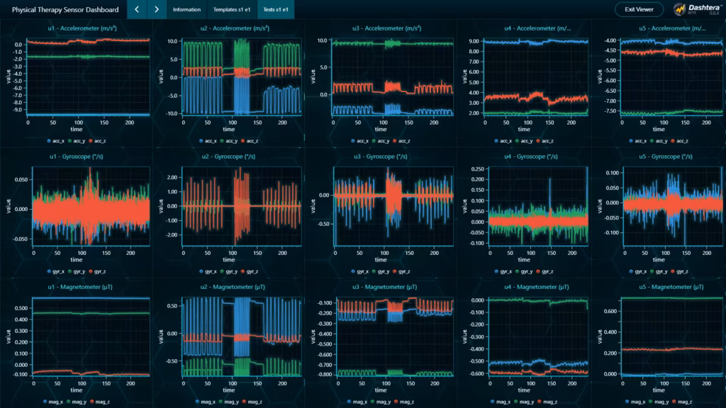 Physical-therapy-sensor-analysis-dashboard-test