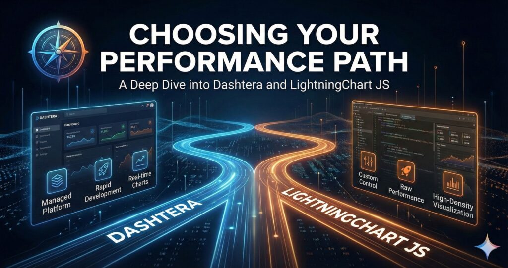 Choosing your performance path