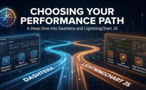 Choosing your performance path