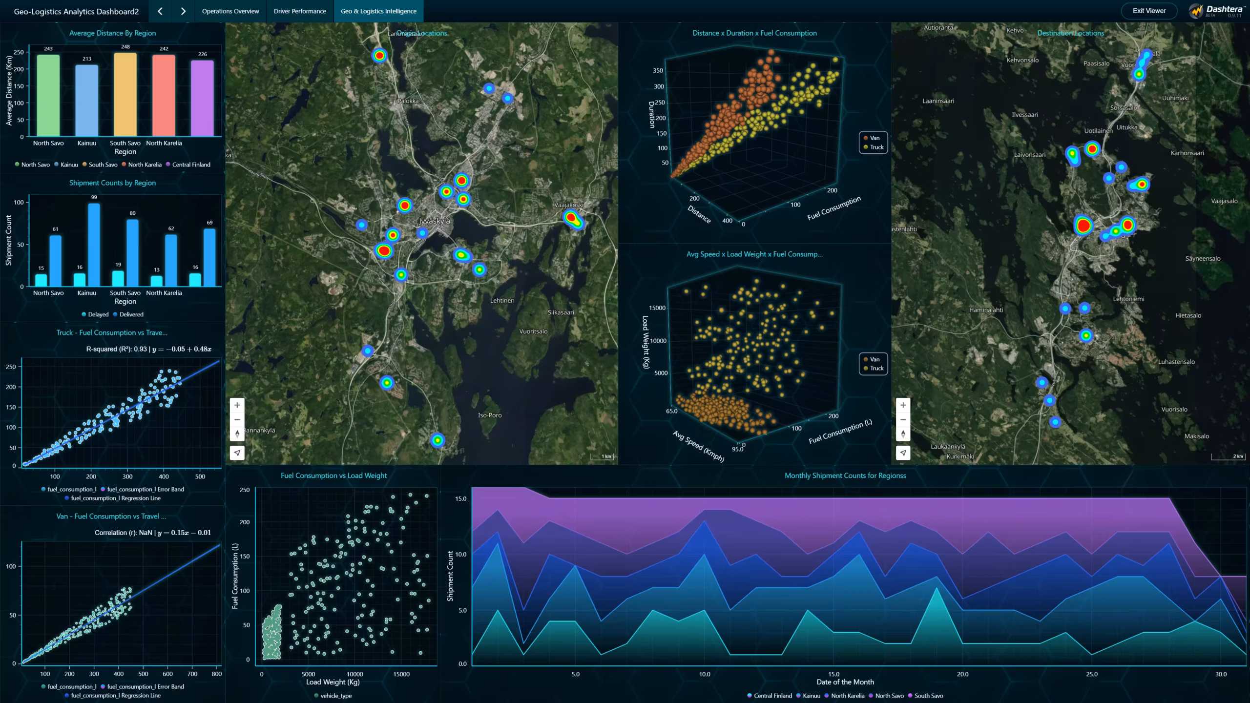 Geo-logistics-analytics-dashboard-intelligence