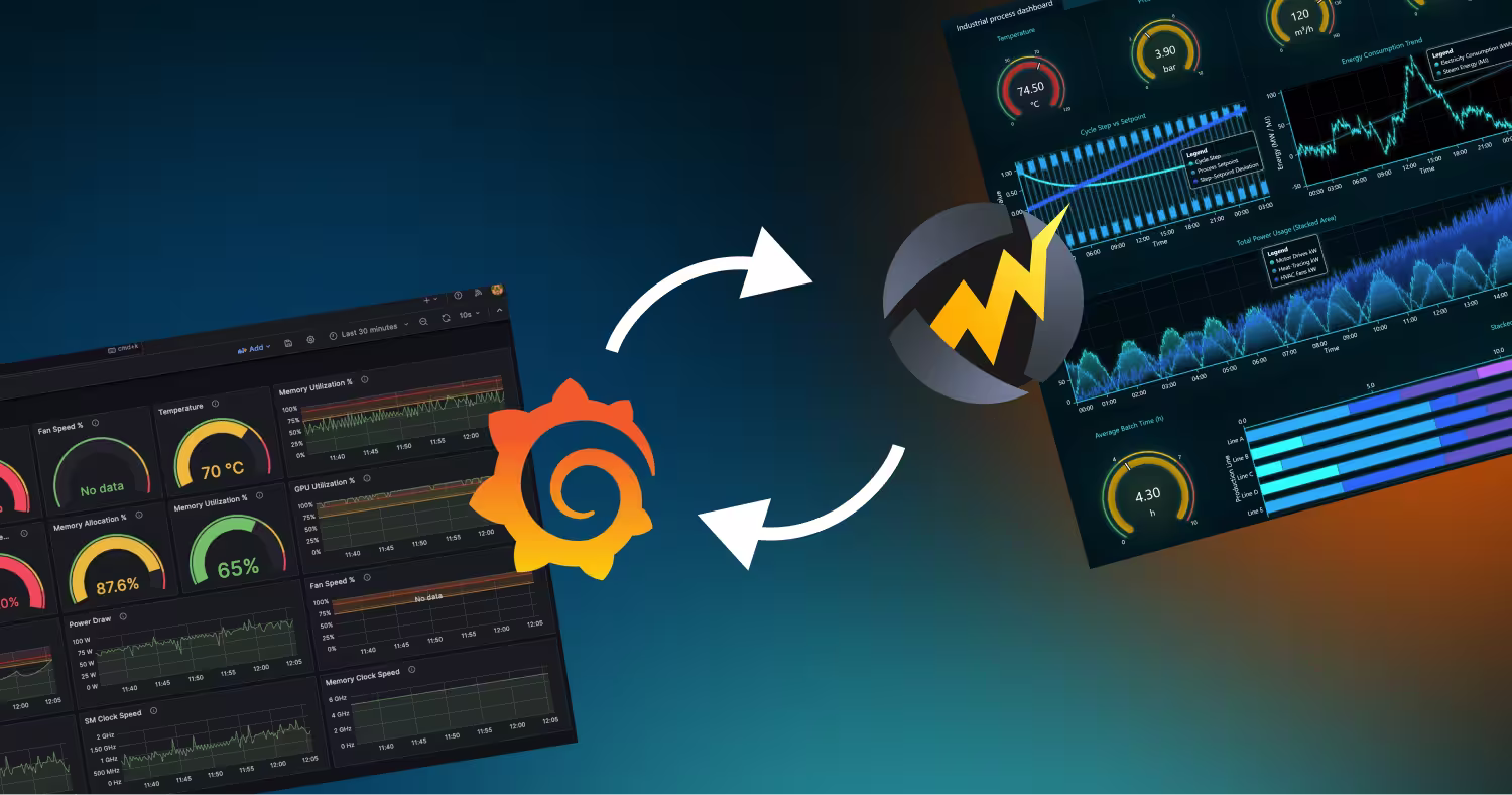 Grafana-vs-dashtera-hero (2)
