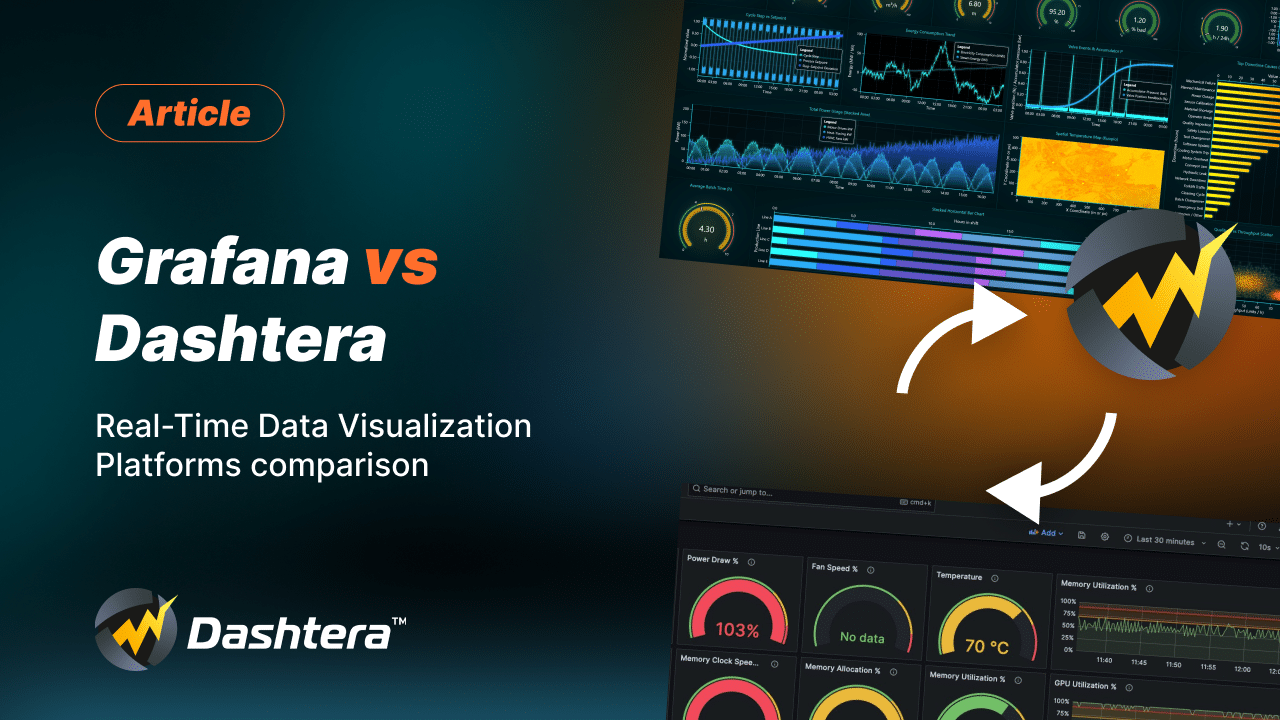 Grafana Vs Dashtera: Real-Time Data Visualization Platforms Comparison