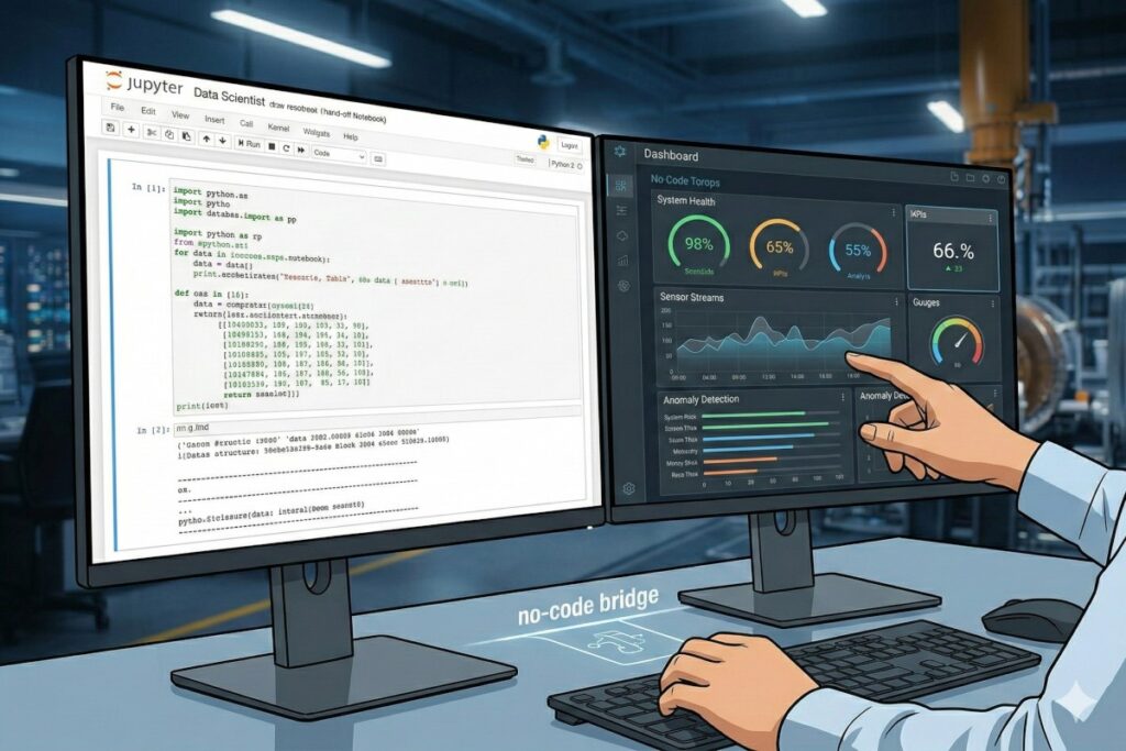 Side-by-side comparison of complex python code in jupyter notebook and a clean interactive no-code dashboard.
