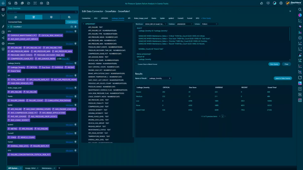 Snowflake-powered-air-pressure-system-dashtera-platform-table-location