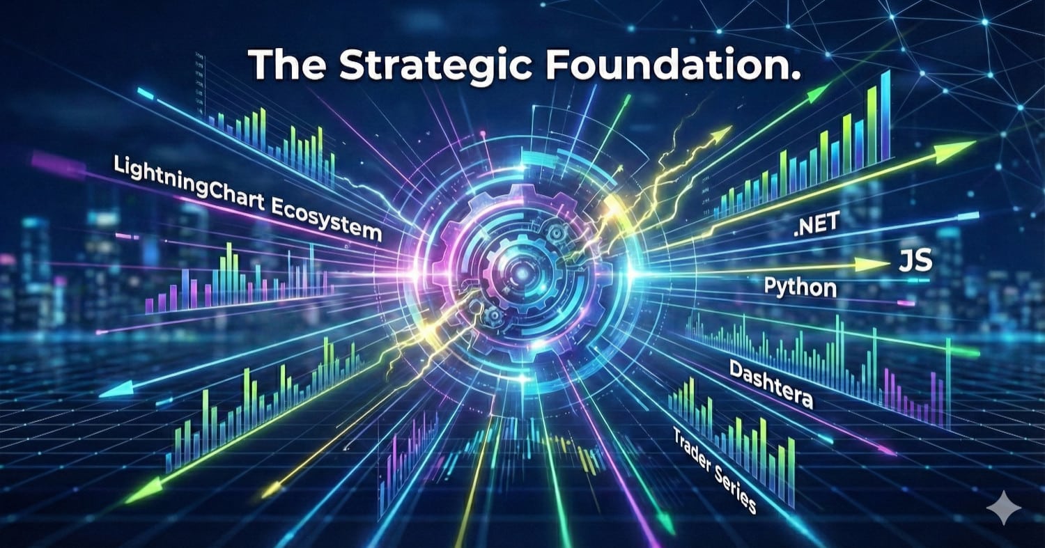 Abstract conceptualization of the strategic foundation showing the high-performance gpu data engine core that powers the lightningchart ecosystem and dashtera enterprise platform.