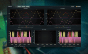 Graphical data visualization of joint positions