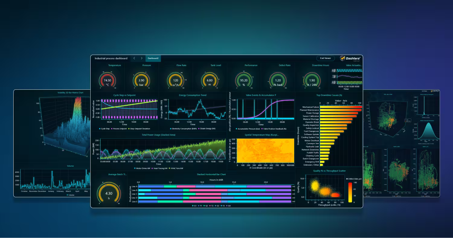 Dashtera-launch-hero