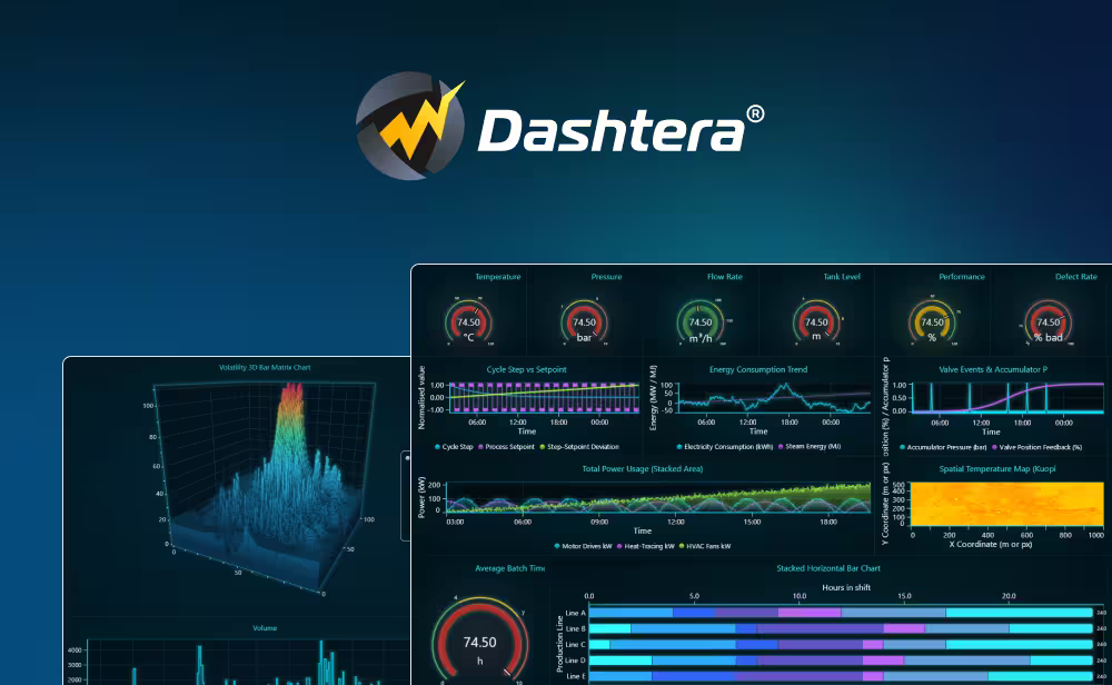 Dashtera-launch-fi