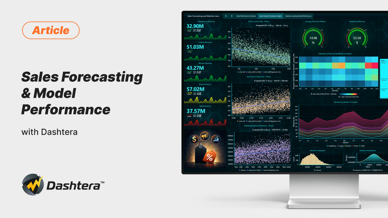 Sales Forecasting & Model Performance - Dashtera
