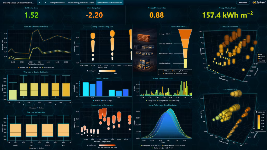 Building-energy-efficiency-design