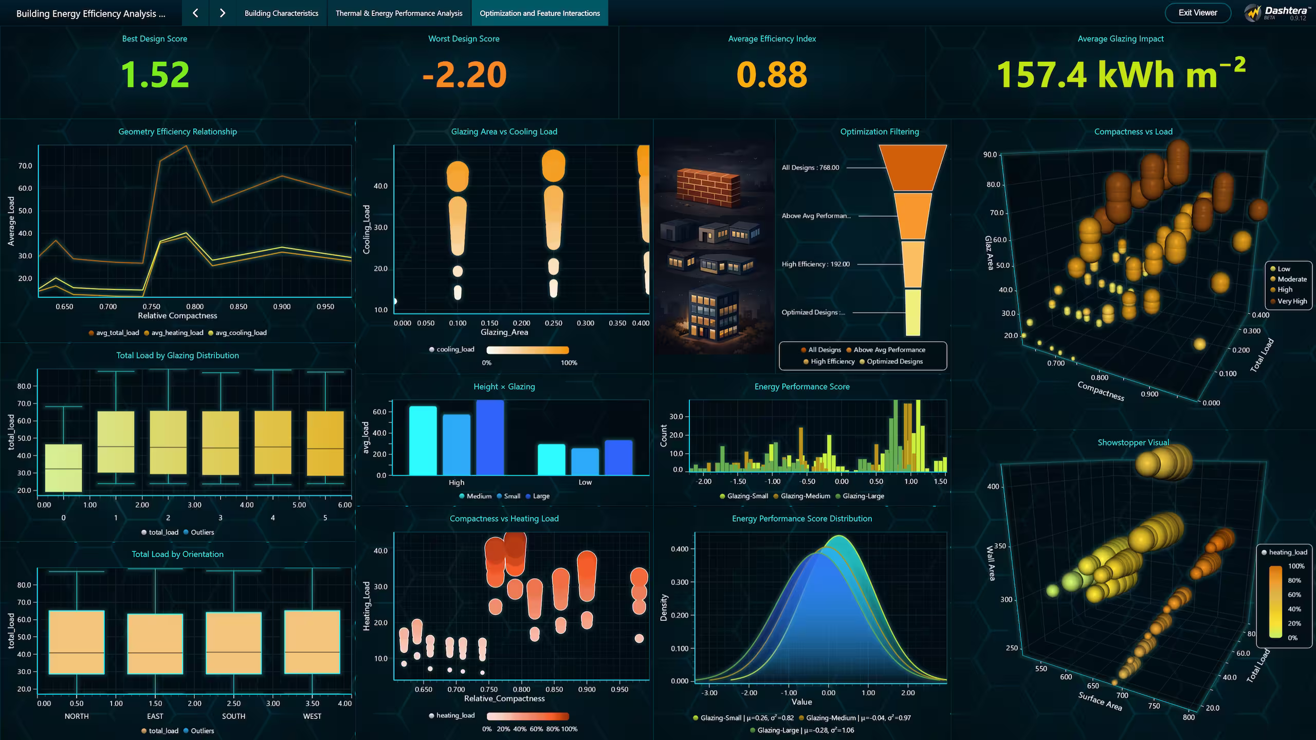 Building-energy-efficiency-design