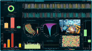 Machine predictive maintenance classification